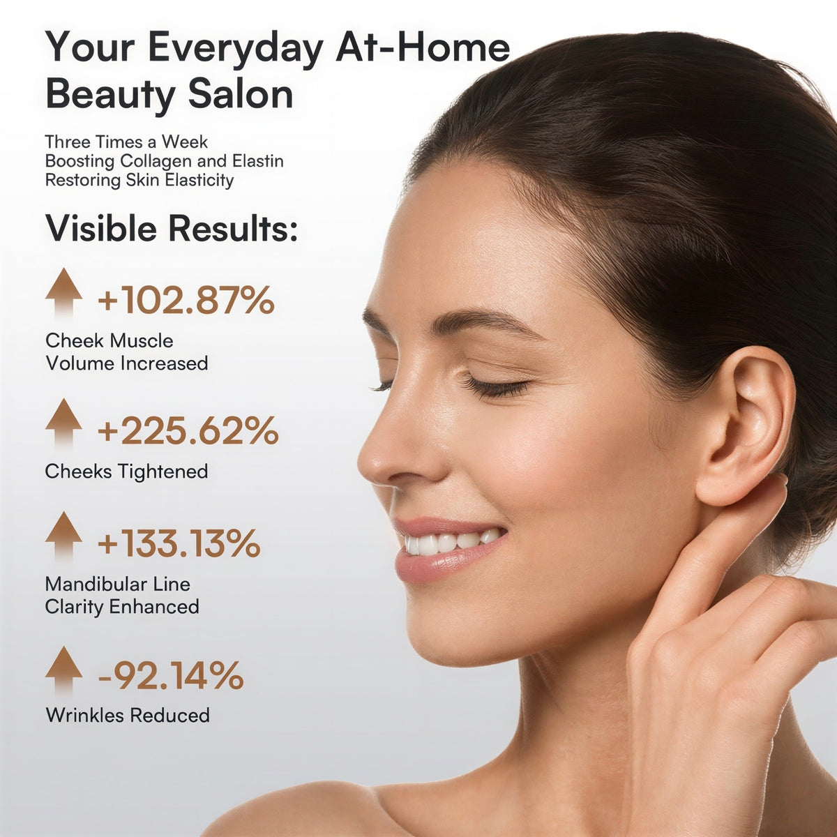 Orvo Sculpt | Microcurrent Face Lifting Device