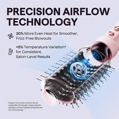 Air Sculpt 5-in-1 Hot Air Brush Set