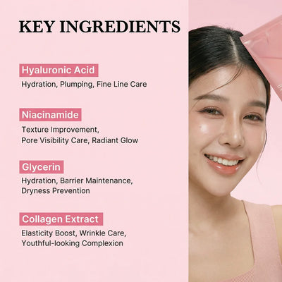 Orvo Overnight Collagen Wrapping Mask™
