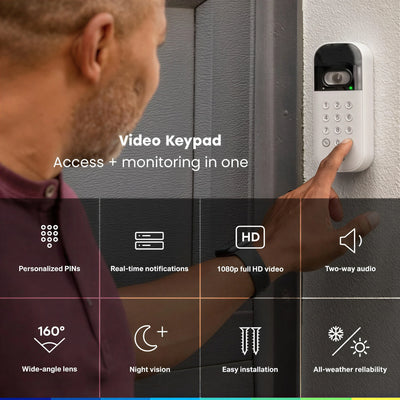 Smart Garage Door Video Keypad