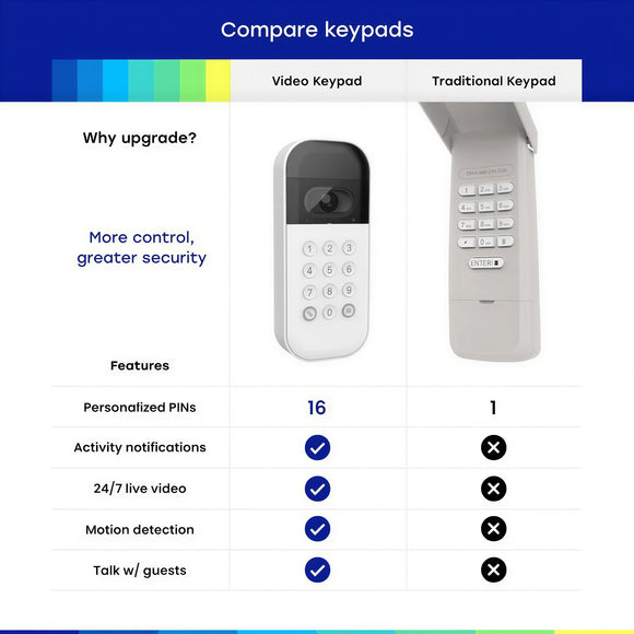 Feature product image