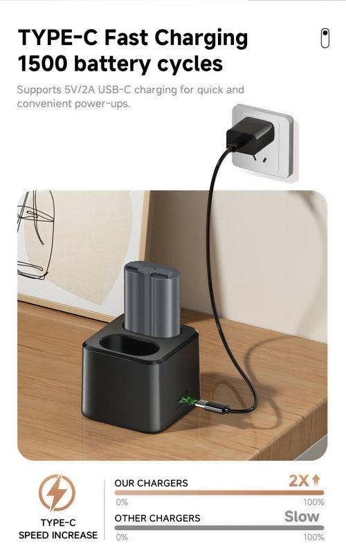 Smart Garage Door Video Keypad Recharge Bundle