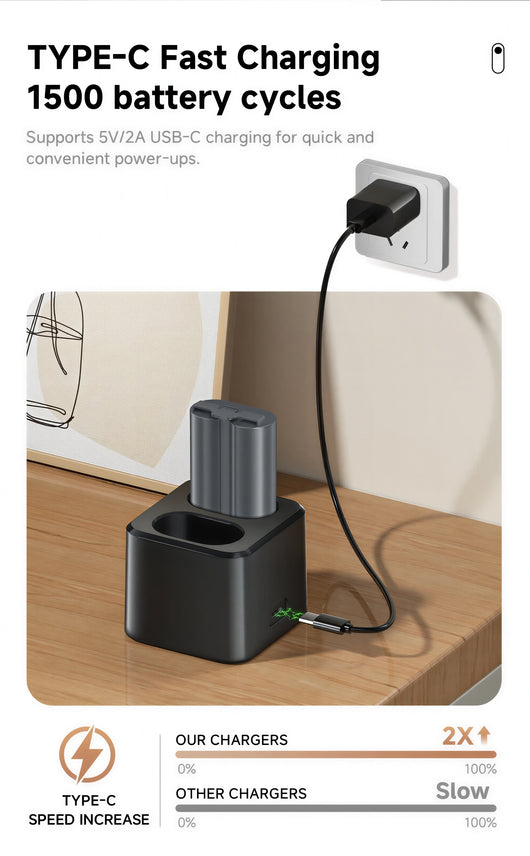 Smart Garage Door Video Keypad Recharge Bundle