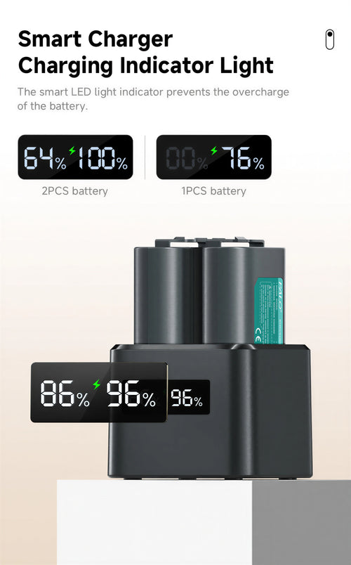 Smart Garage Door Video Keypad Recharge Bundle